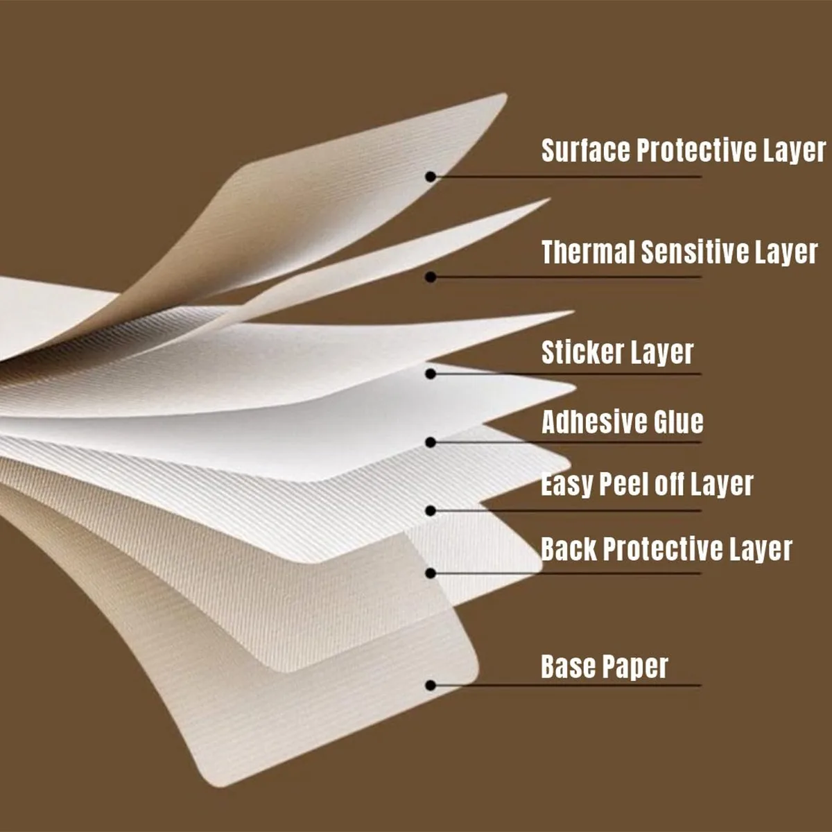 Papier autocollant thermique m - Commercial Printing Services avis et prix